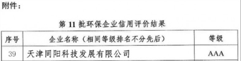 同陽科技榮獲中國環(huán)保企業(yè)“AAA級(jí)信用企業(yè)”稱號(hào)